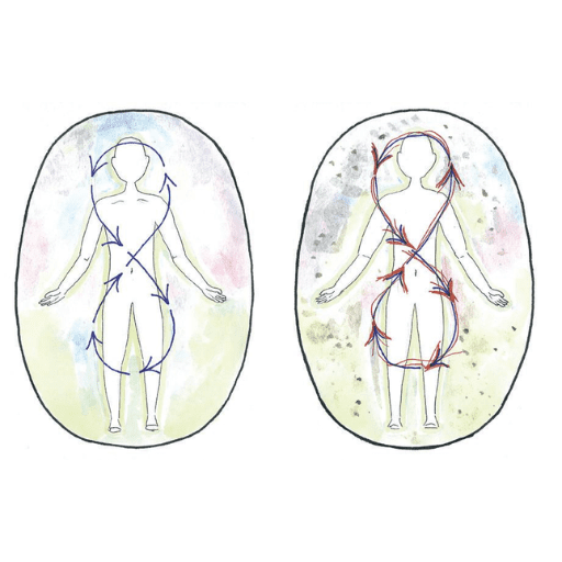 Two human silhouettes with arrows inside outlining energy flow patterns—illustrating addiction stages—feature blue loops in the left figure and red crossing arrows in the right, both within an oval shape.
