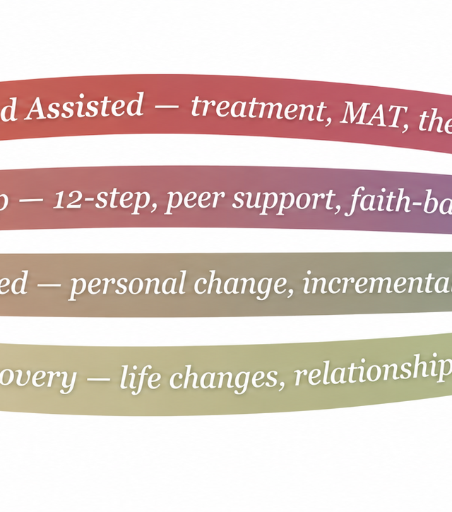 Diagram showing four pathways from problematic drug or alcohol use to wellness: clinical and assisted treatment, mutual help groups, self-managed recovery, and natural recovery.