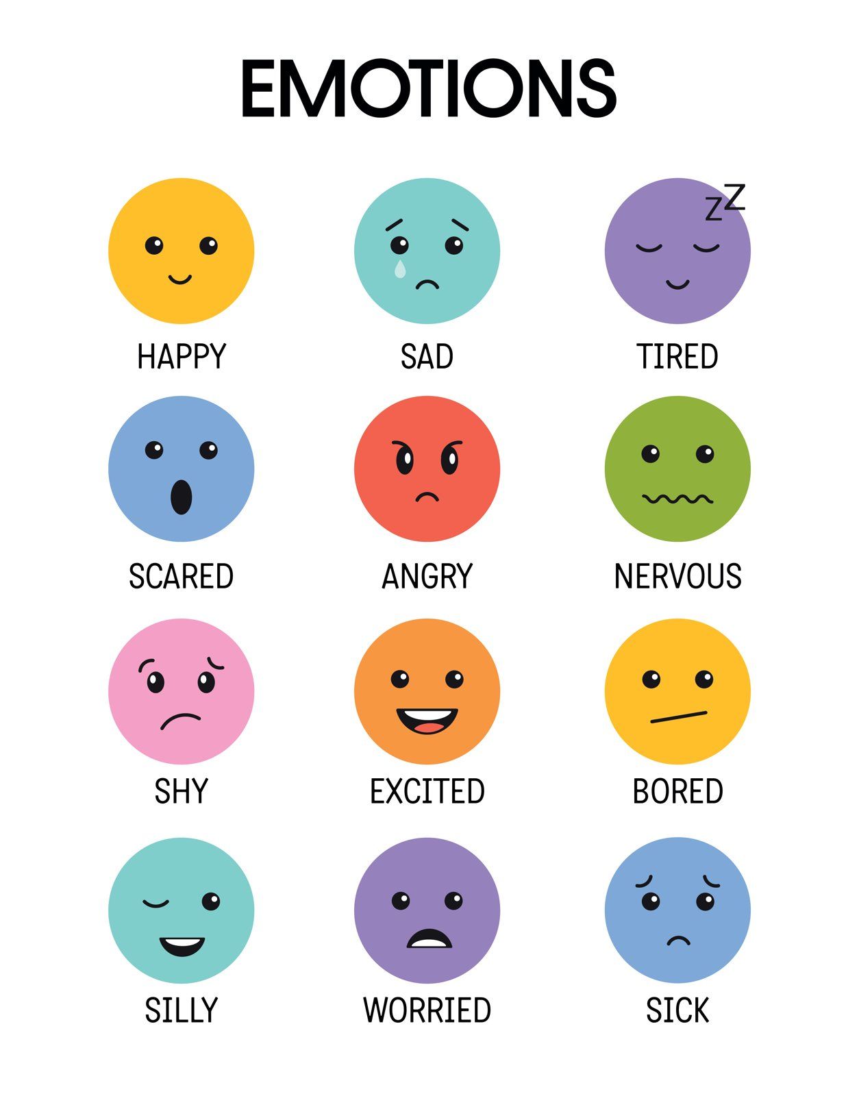 A chart titled “Emotions” with twelve cartoon faces labeled with feelings, including happy, sad, tired, scared, angry, and nervous.